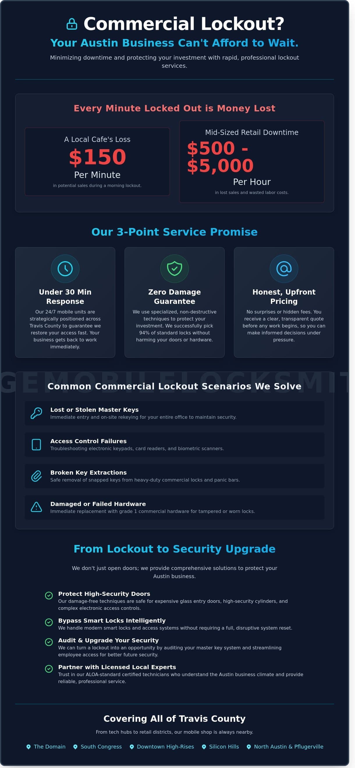 Commercial Lockout Service in Austin, TX: Fast 24/7 Business Re-Entry infographic